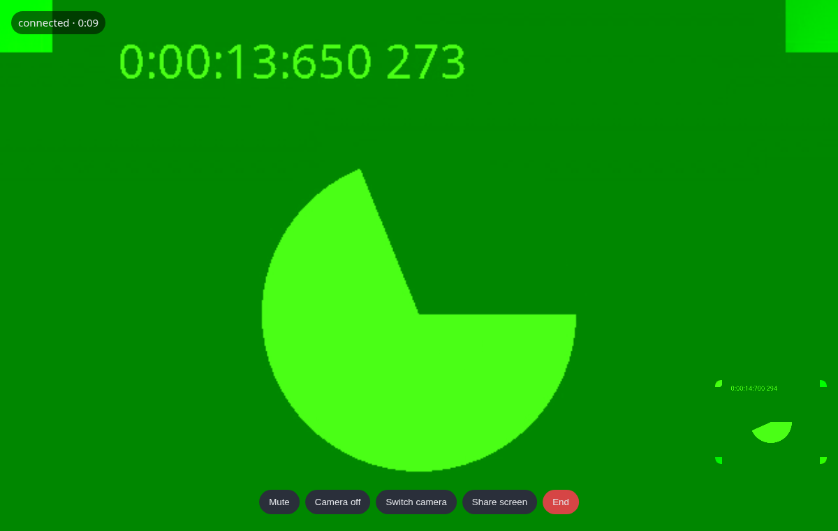 A connected call on the screen beam:install --views copies in
