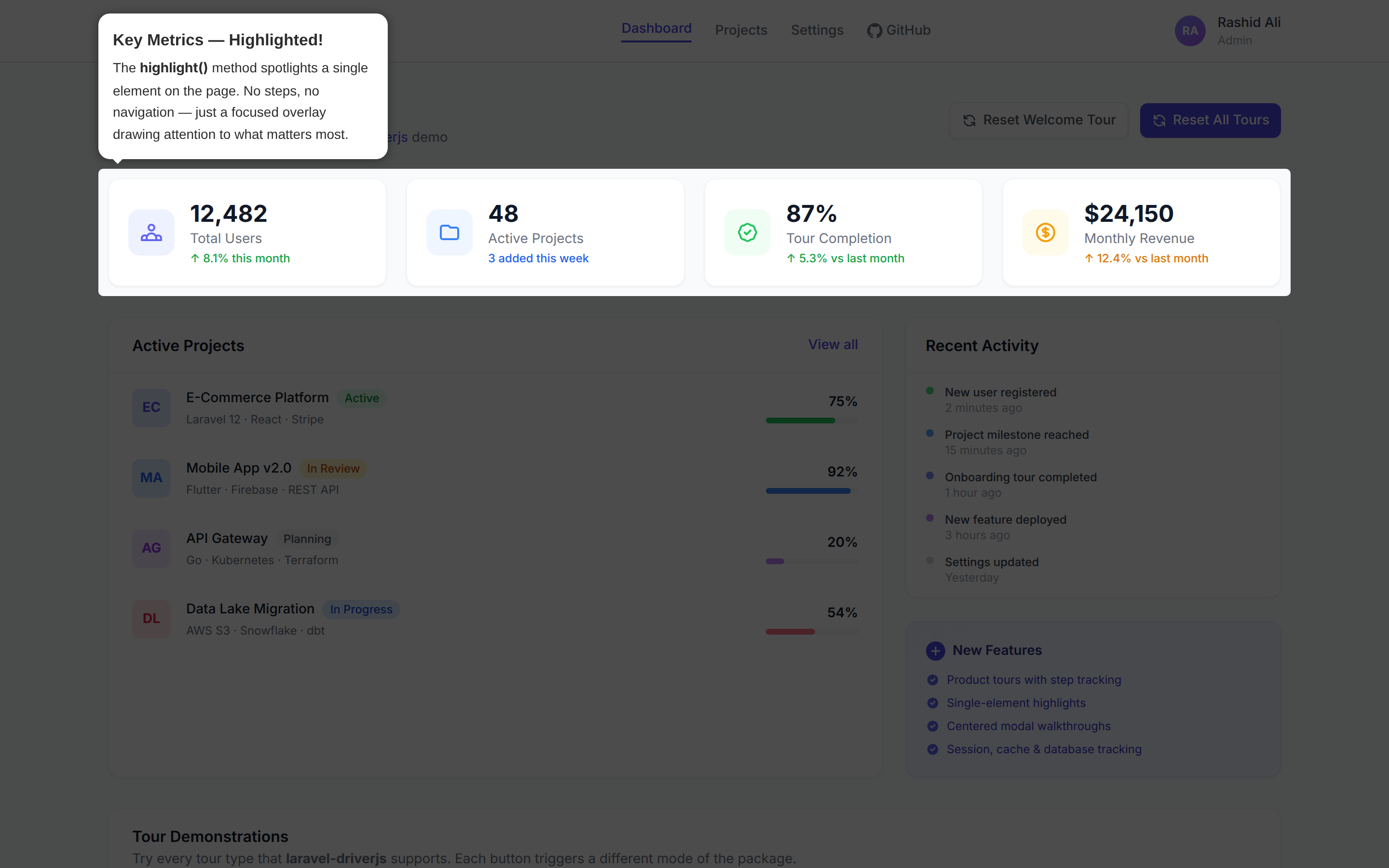 A single element spotlighted with highlight()